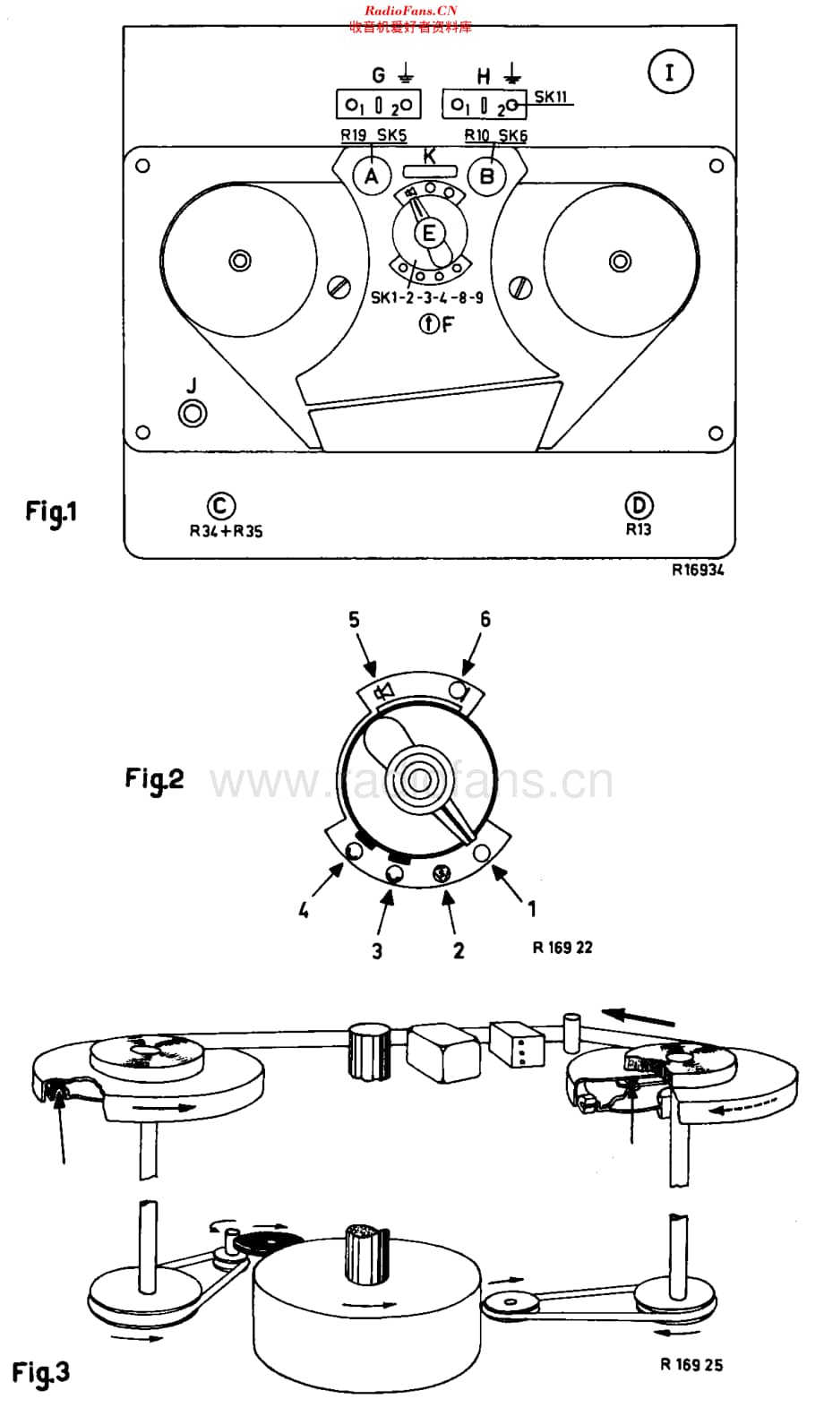 Philips_EL3517维修电路原理图.pdf_第2页