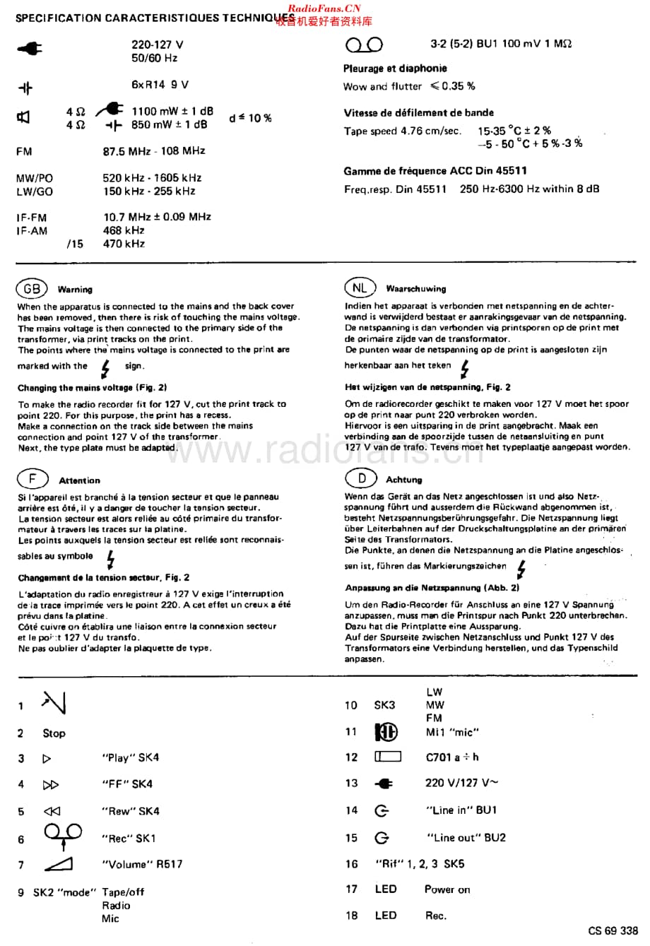 Philips_22AR095 维修电路原理图.pdf_第2页