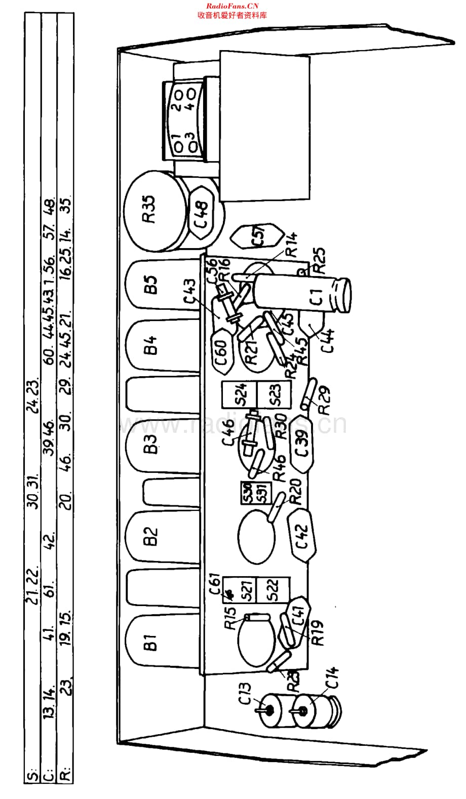 Philips_L3S75B维修电路原理图.pdf_第3页