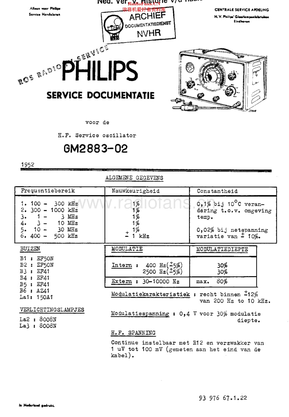 Philips_GM2883-02维修电路原理图.pdf_第1页