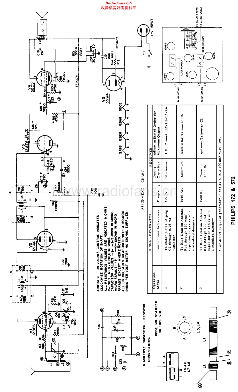 Philips_P172维修电路原理图.pdf_第1页