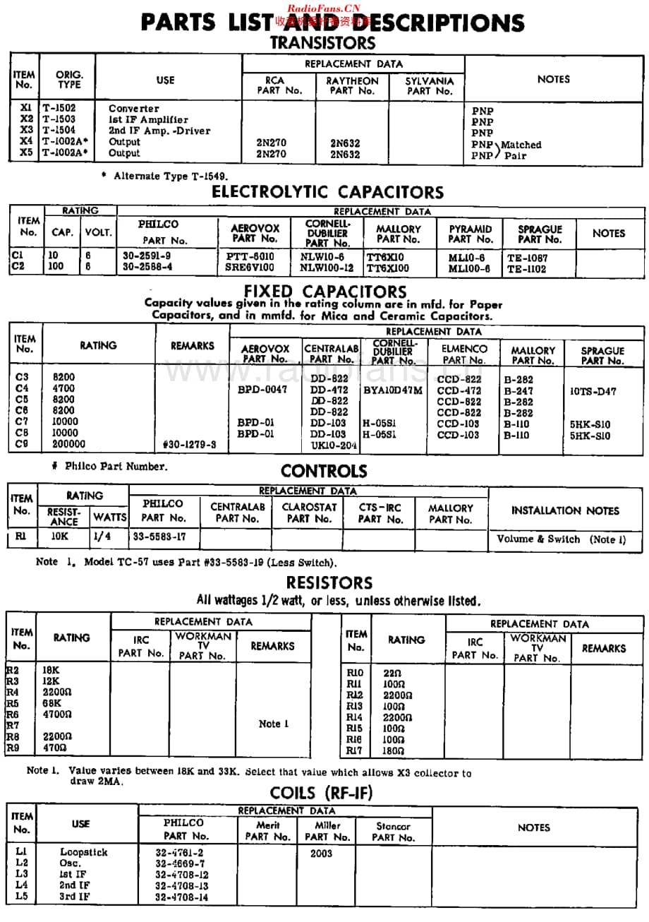 Philco_T52 维修电路原理图.pdf_第3页