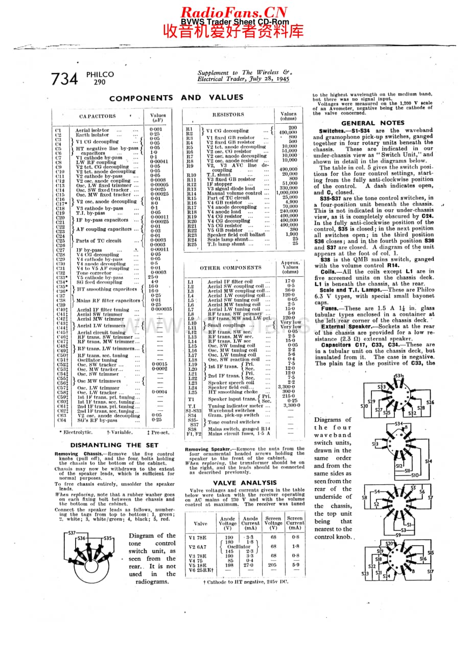 Philco_290 维修电路原理图.pdf_第3页