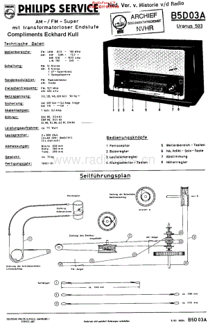 Philips_B5D03A 维修电路原理图.pdf
