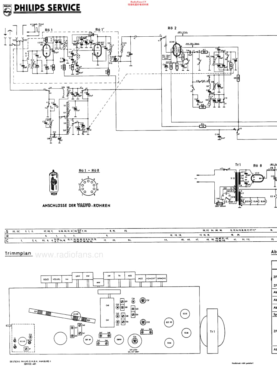 Philips_B5D03A 维修电路原理图.pdf_第2页