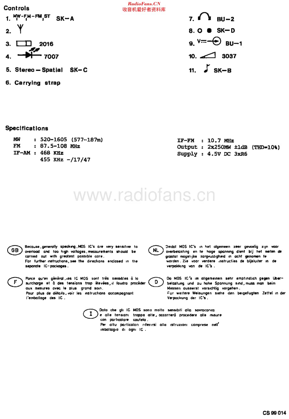 Philips_D1670维修电路原理图.pdf_第2页