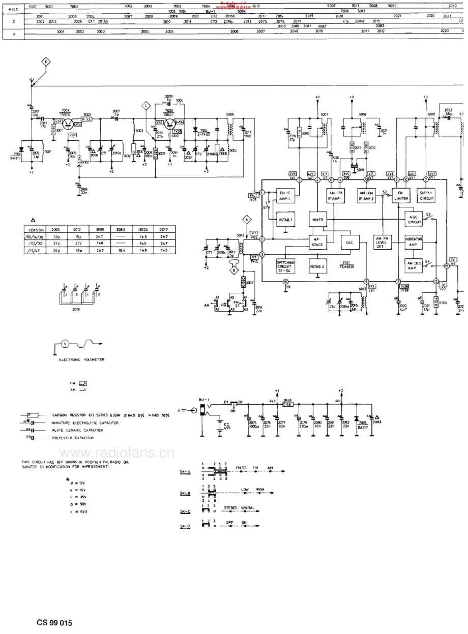 Philips_D1670维修电路原理图.pdf_第3页