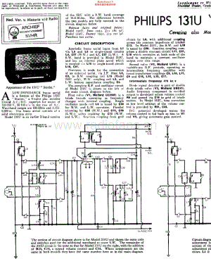 Philips_BG131U 维修电路原理图.pdf