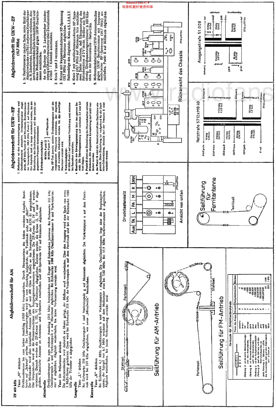 Nordmende_Carmen58维修电路原理图.pdf_第2页