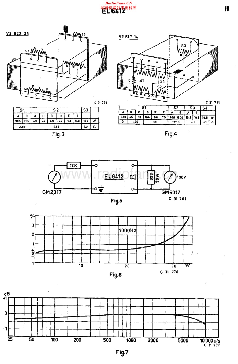 Philips_EL6412维修电路原理图.pdf_第2页