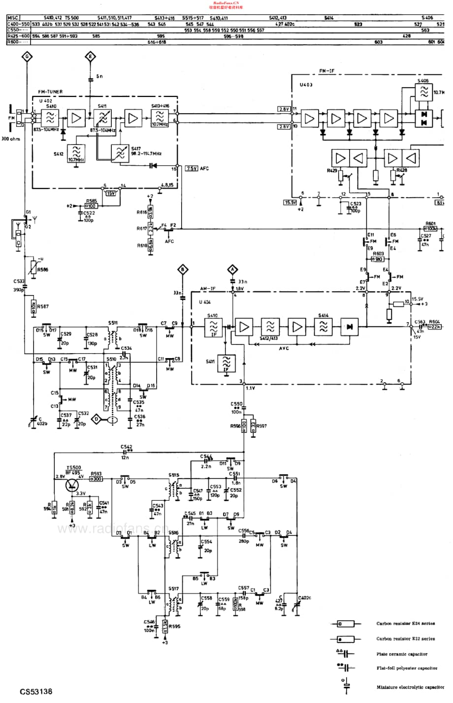 Philips_22RH640 维修电路原理图.pdf_第3页