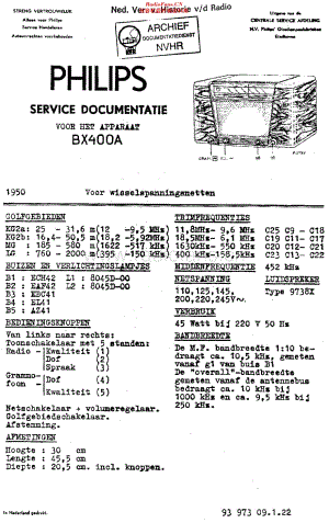 Philips_BX400A维修电路原理图.pdf