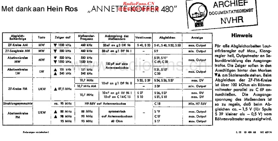 Philips_LD480AB维修电路原理图.pdf_第1页