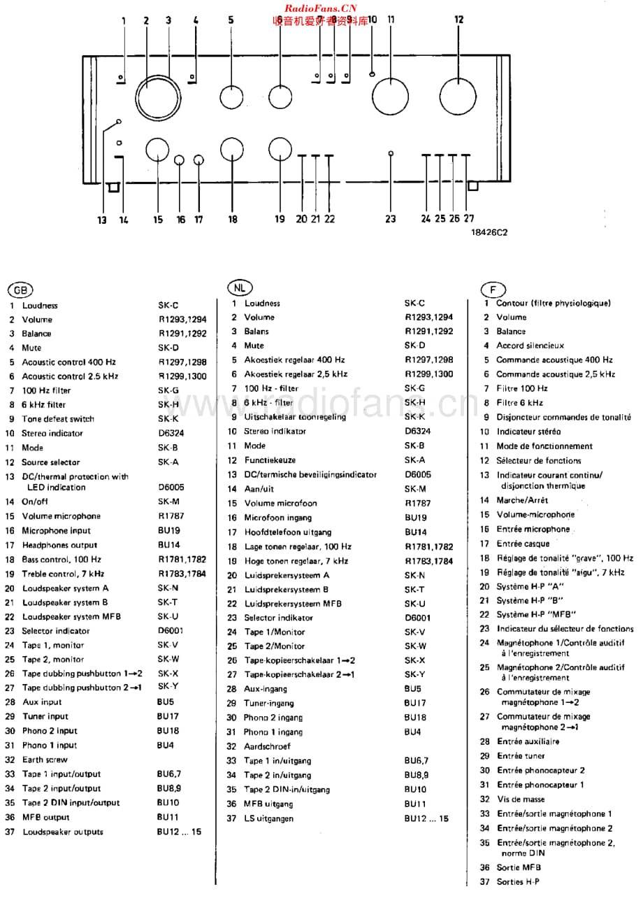 Philips_22AH308 维修电路原理图.pdf_第2页