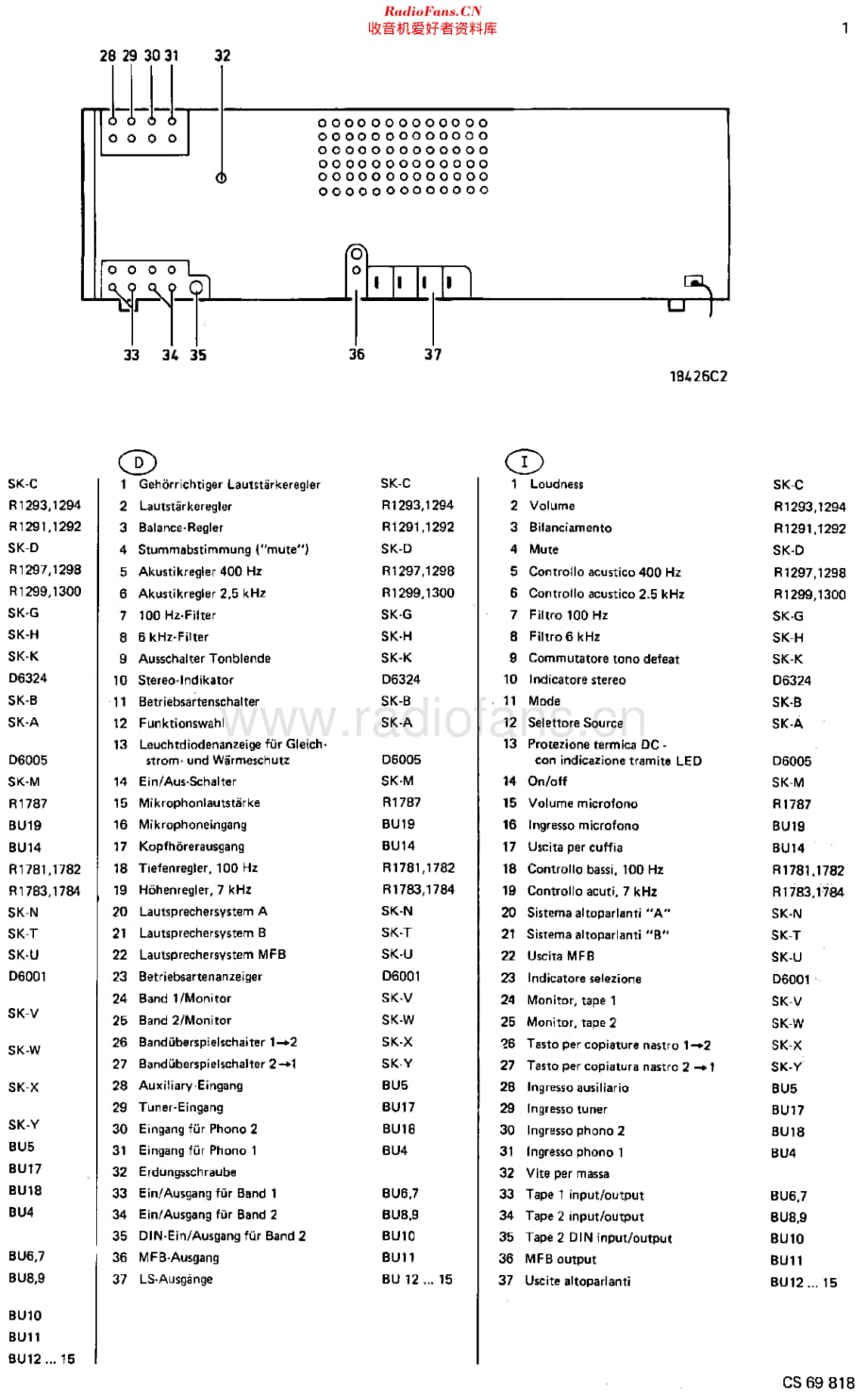 Philips_22AH308 维修电路原理图.pdf_第3页