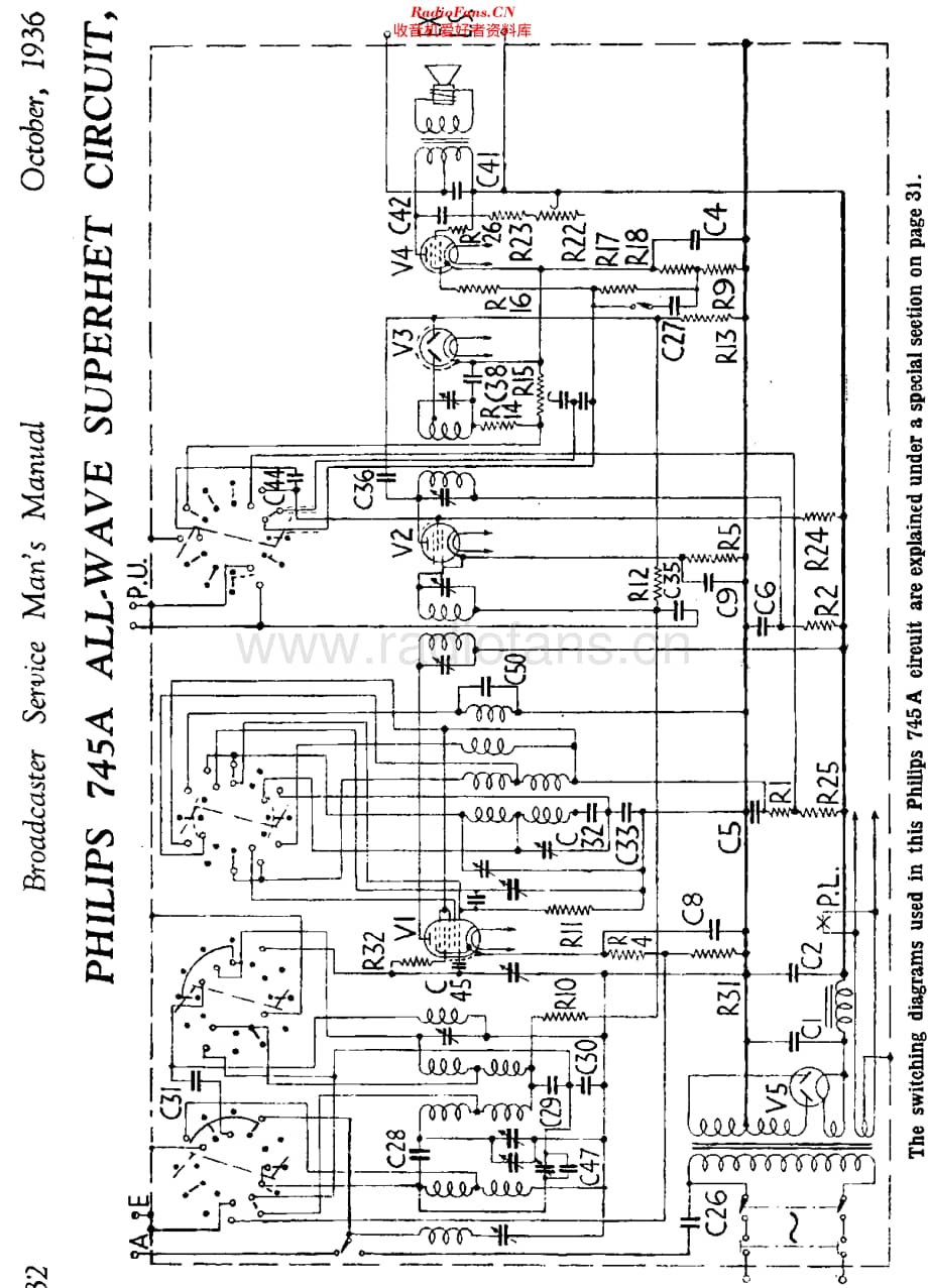 Philips_745A 维修电路原理图.pdf_第2页