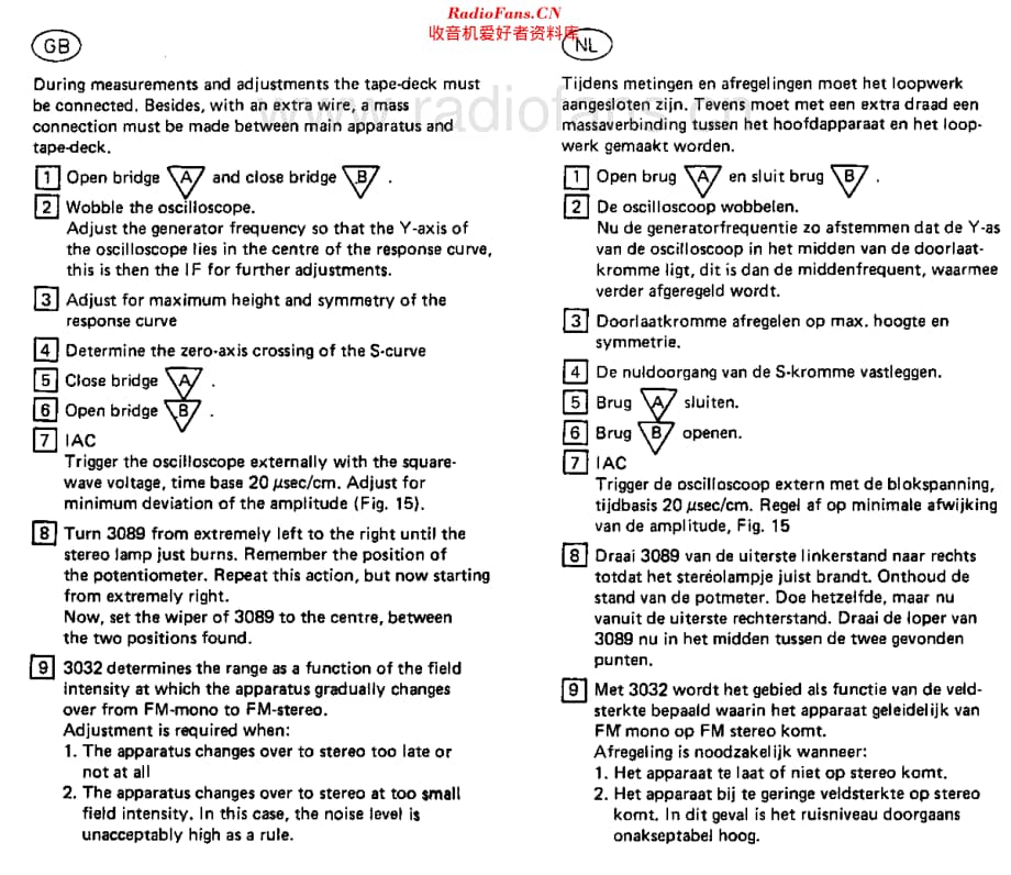 Philips_22AC682 维修电路原理图.pdf_第3页