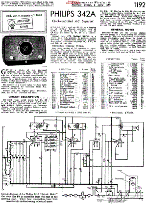 Philips_BG342A 维修电路原理图.pdf