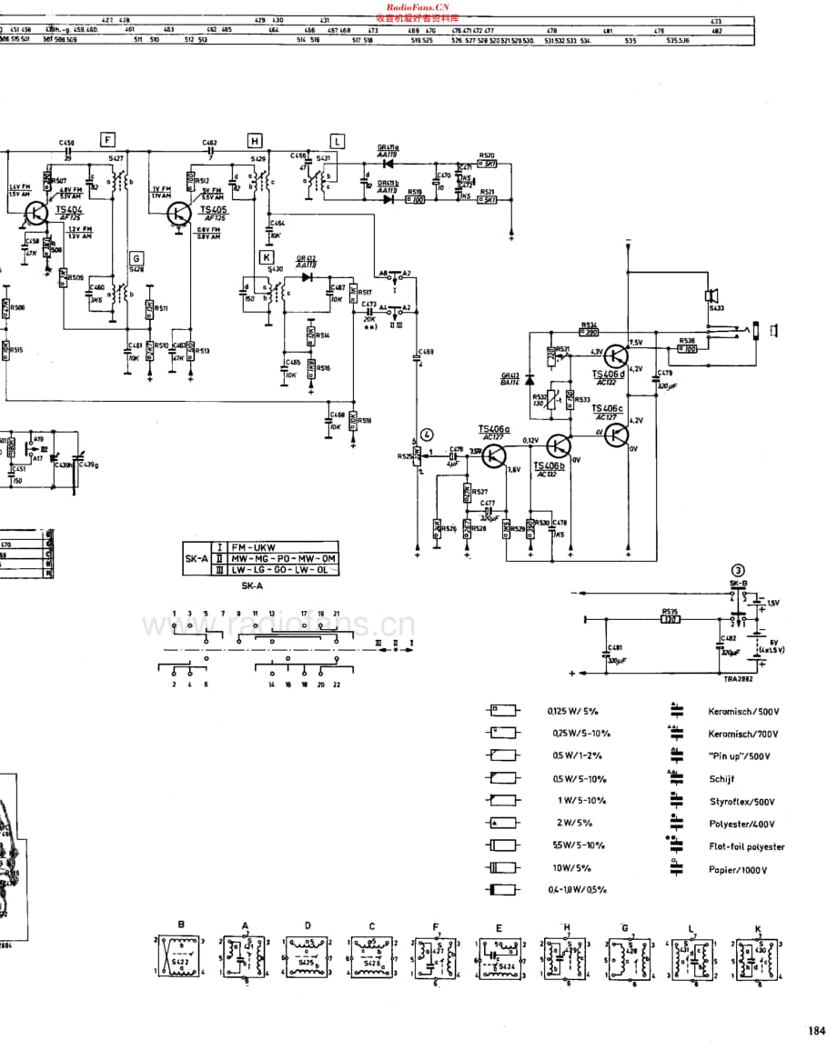 Philips_22RL370 维修电路原理图.pdf_第3页