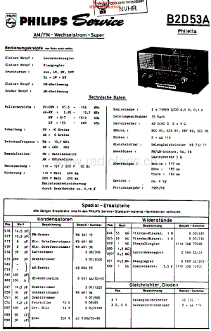 Philips_B2D53A 维修电路原理图.pdf
