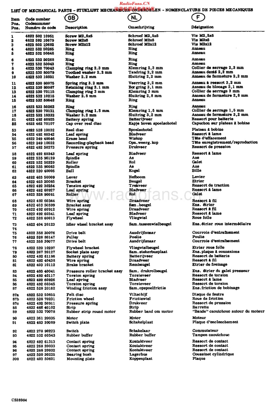 Philips_N2204维修电路原理图.pdf_第3页