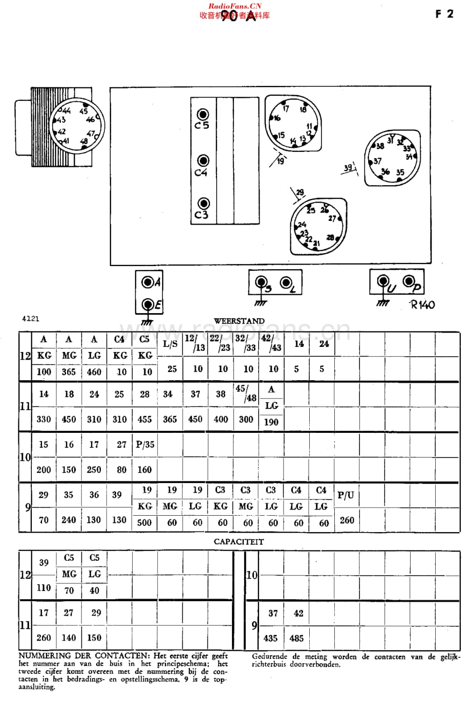 NSF_H90A维修电路原理图.pdf_第3页