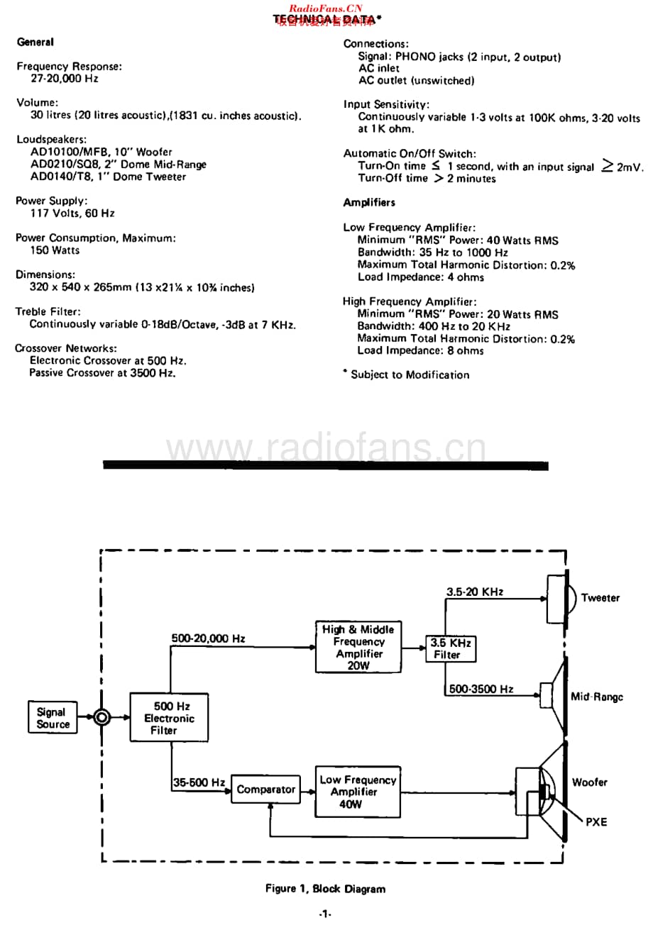 Philips_22RH567 维修电路原理图.pdf_第3页