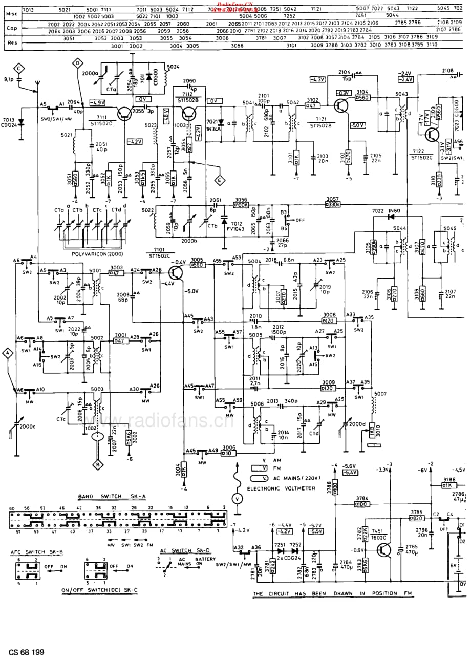 Philips_90AL795 维修电路原理图.pdf_第3页