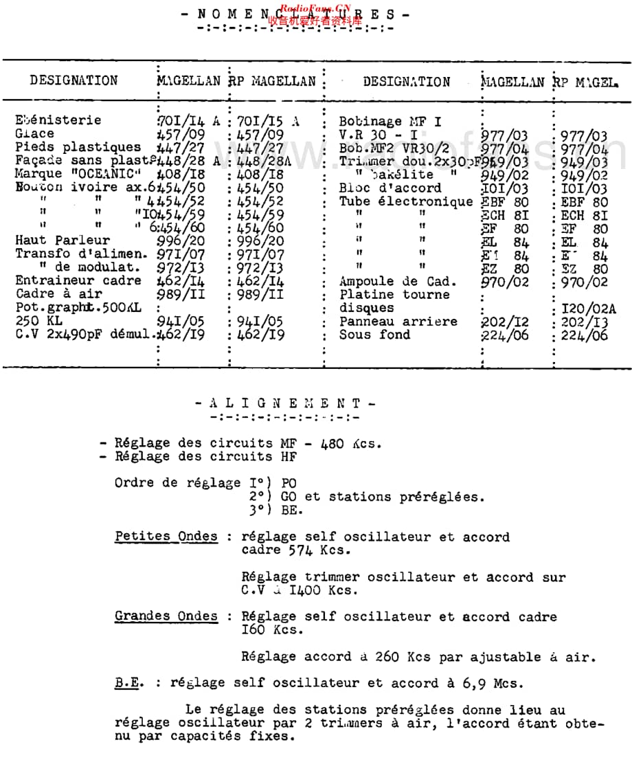 Oceanic_Magellan维修电路原理图.pdf_第2页