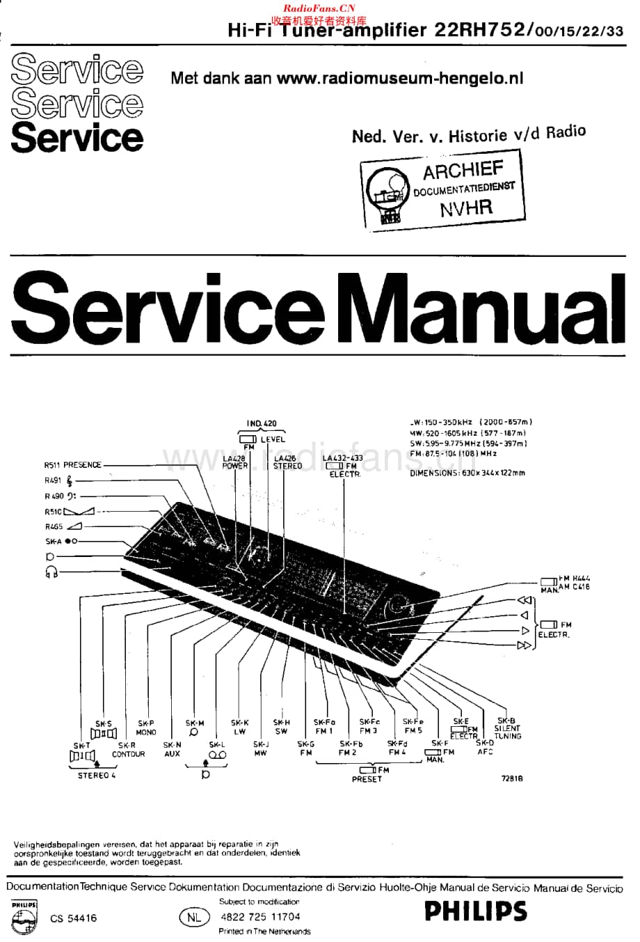 Philips_22RH752 维修电路原理图.pdf_第1页