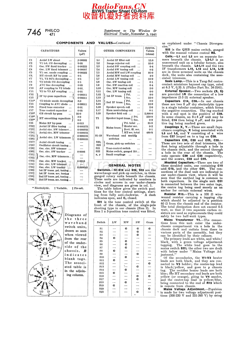 Philco_471 维修电路原理图.pdf_第3页