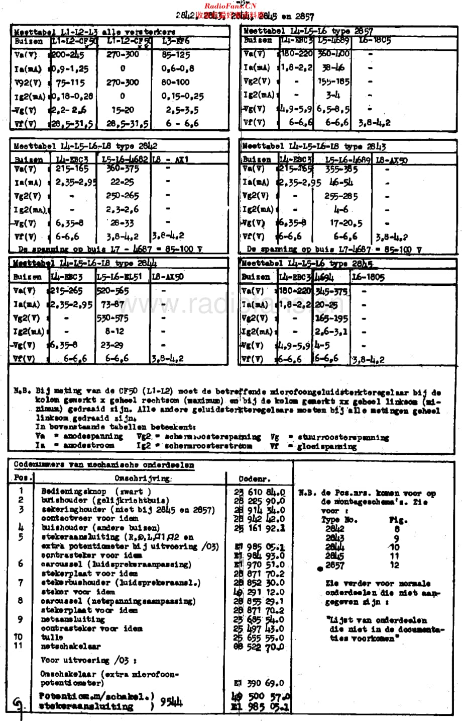 Philips_2844 维修电路原理图.pdf_第3页