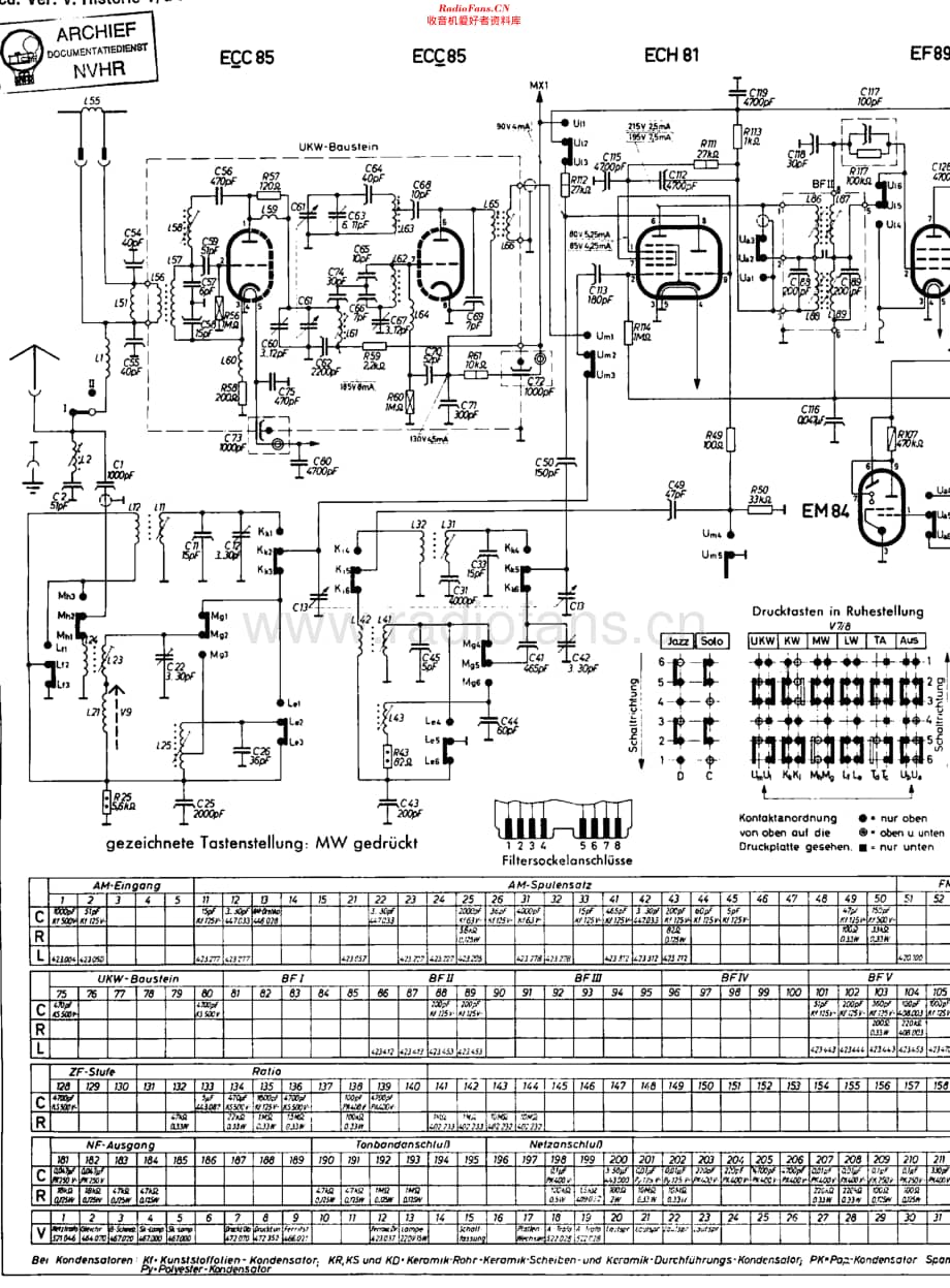 Nordmende_Parsifal62维修电路原理图.pdf_第1页