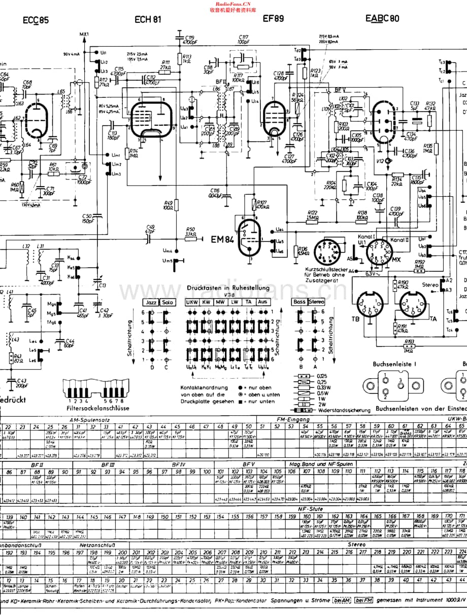 Nordmende_Parsifal62维修电路原理图.pdf_第2页