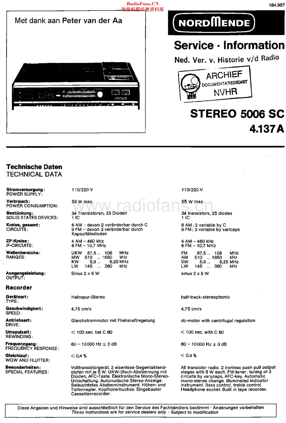 Nordmende_5006SC维修电路原理图.pdf_第1页