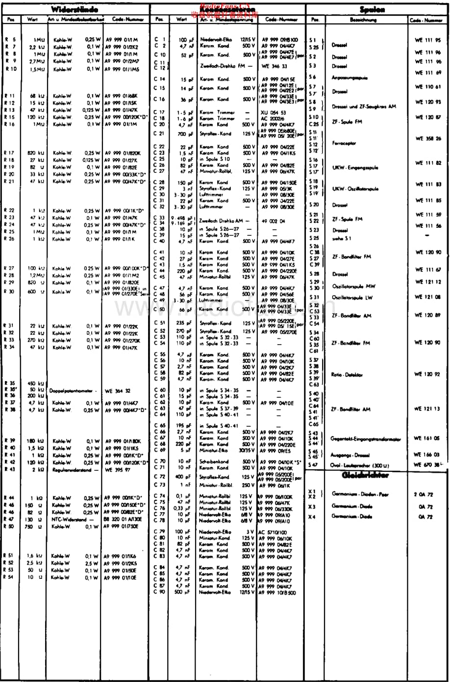 Philips_LD472BT维修电路原理图.pdf_第2页