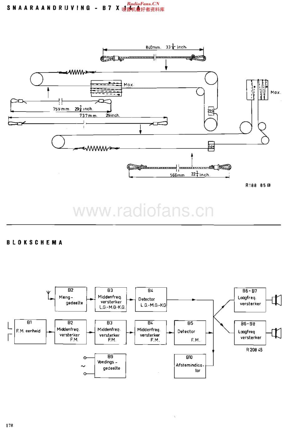 Philips_B7X14A 维修电路原理图.pdf_第3页