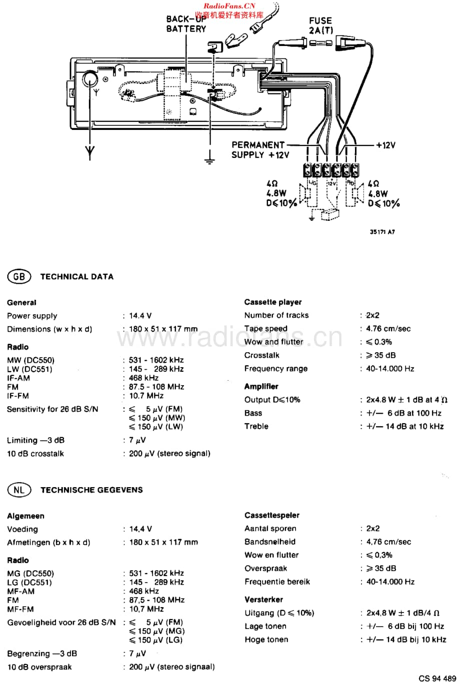 Philips_22DC550 维修电路原理图.pdf_第2页