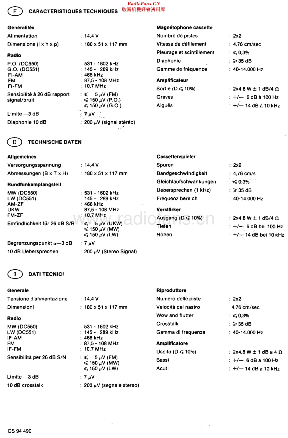 Philips_22DC550 维修电路原理图.pdf_第3页