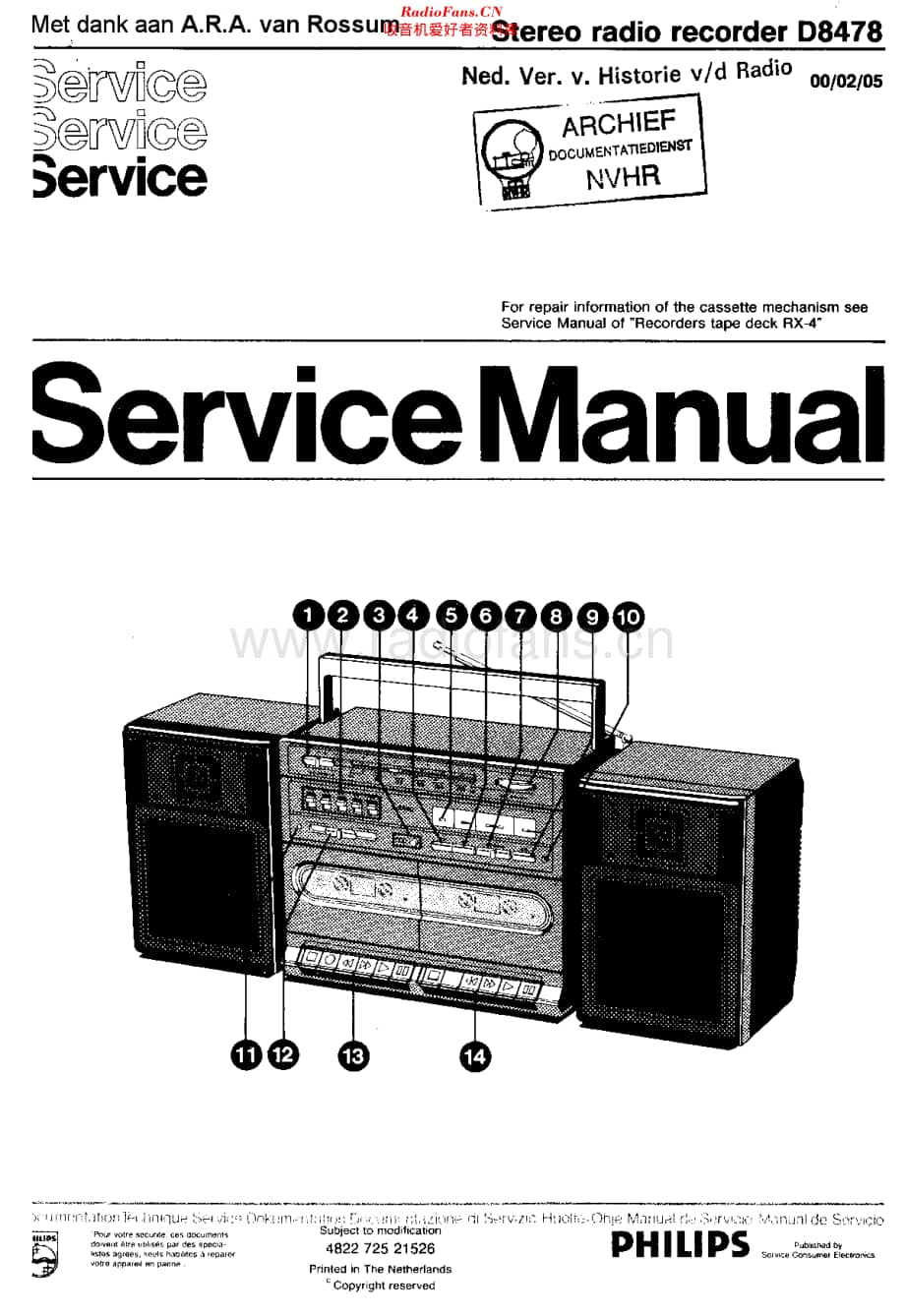 Philips_D8478维修电路原理图.pdf_第1页