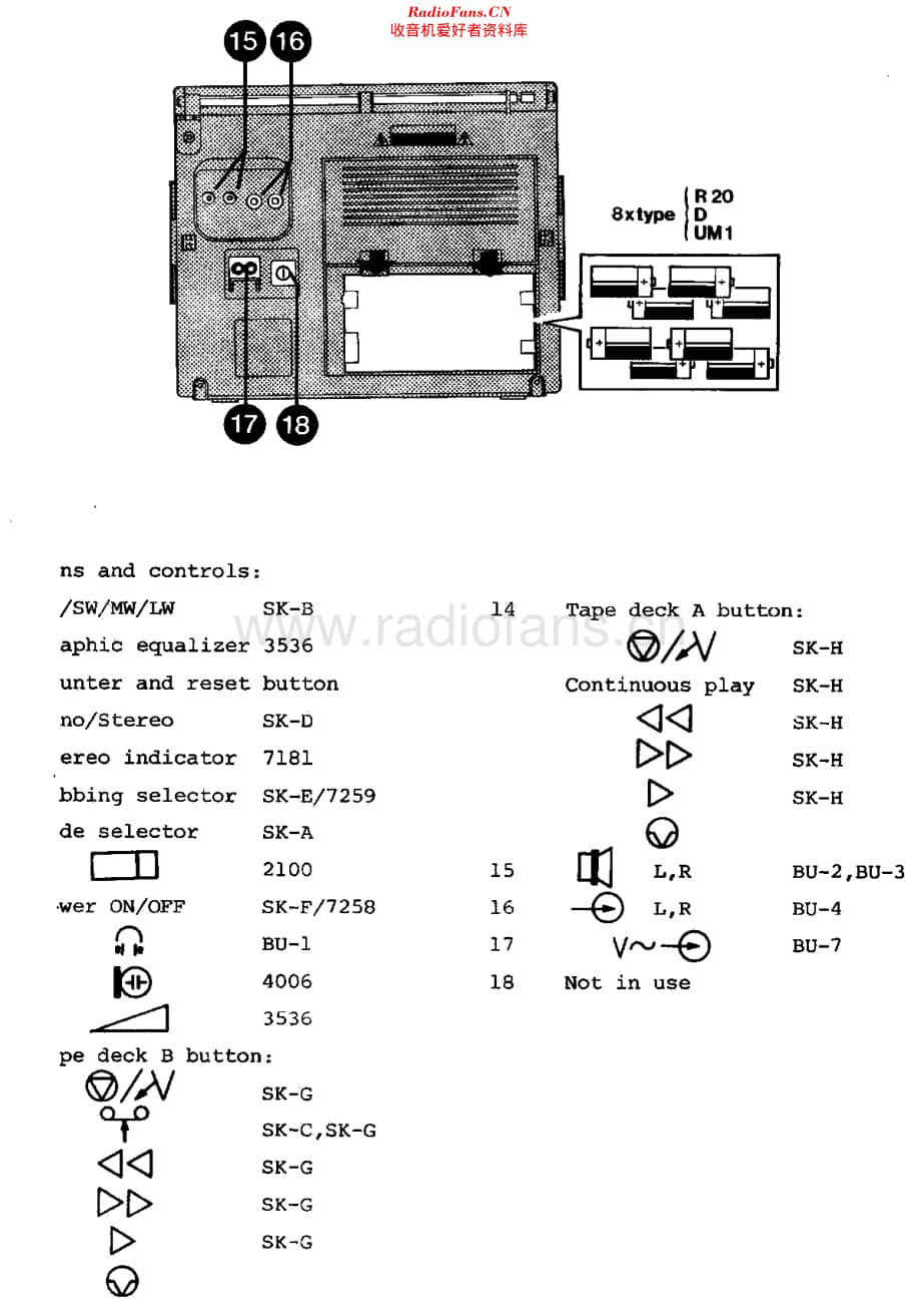 Philips_D8478维修电路原理图.pdf_第2页