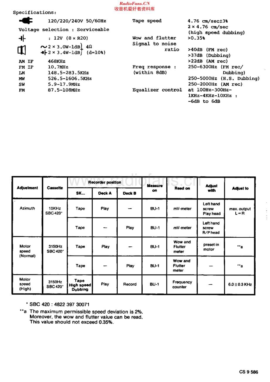 Philips_D8478维修电路原理图.pdf_第3页