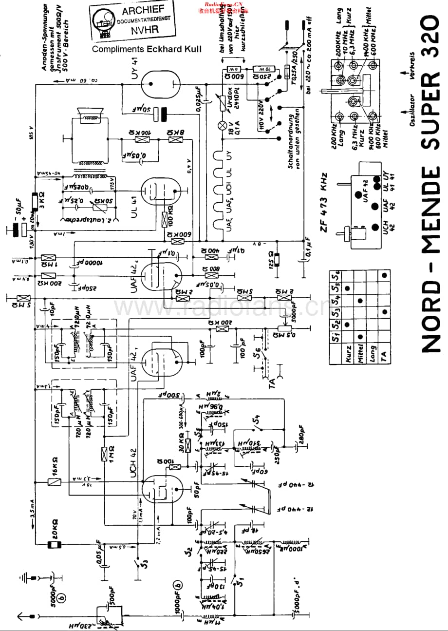 Nordmende_320GW维修电路原理图.pdf_第1页