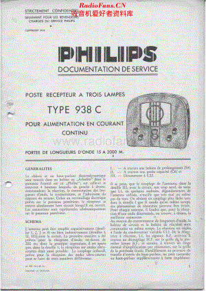 Philips_938C 维修电路原理图.pdf