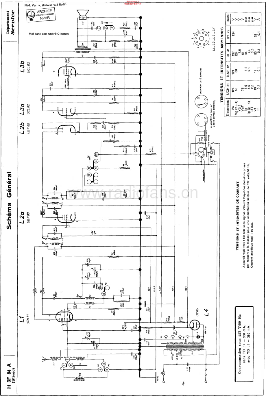 Philips_H3F84A维修电路原理图.pdf_第1页