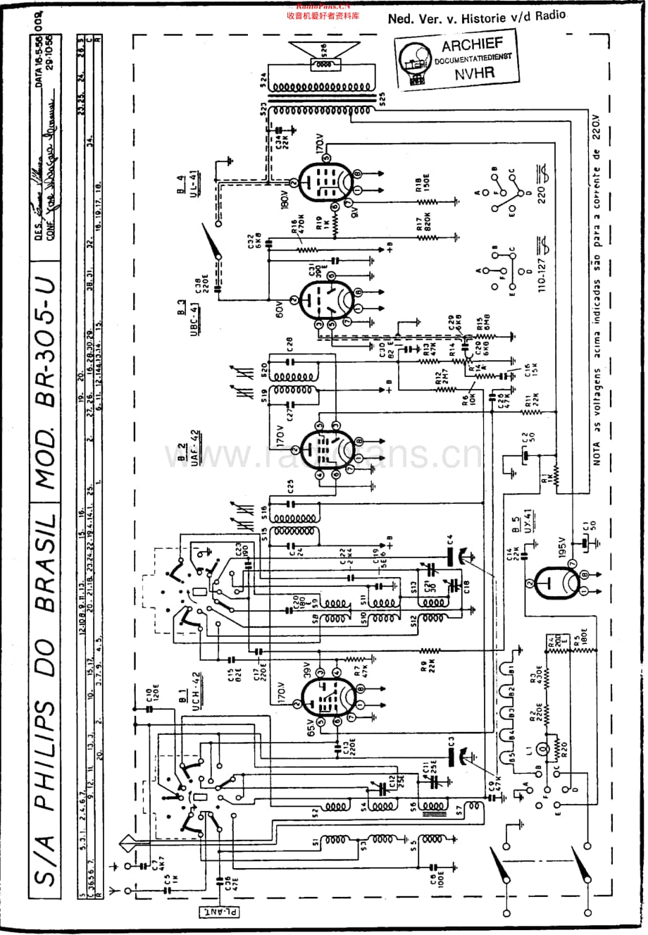 Philips_BR305U 维修电路原理图.pdf_第1页