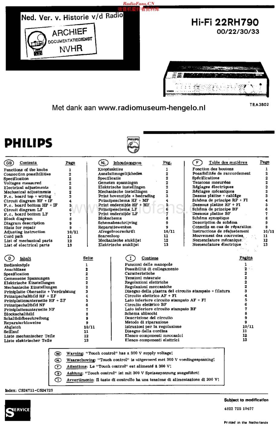 Philips_22RH790 维修电路原理图.pdf_第1页