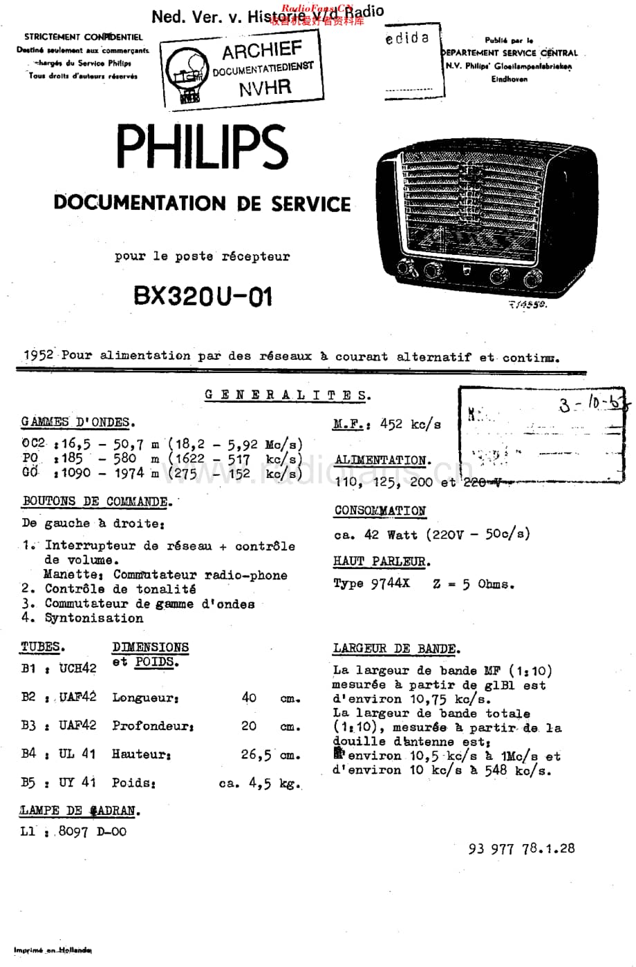 Philips_BX320U维修电路原理图.pdf_第1页