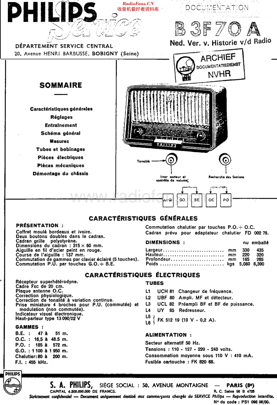 Philips_B3F70A 维修电路原理图.pdf_第1页