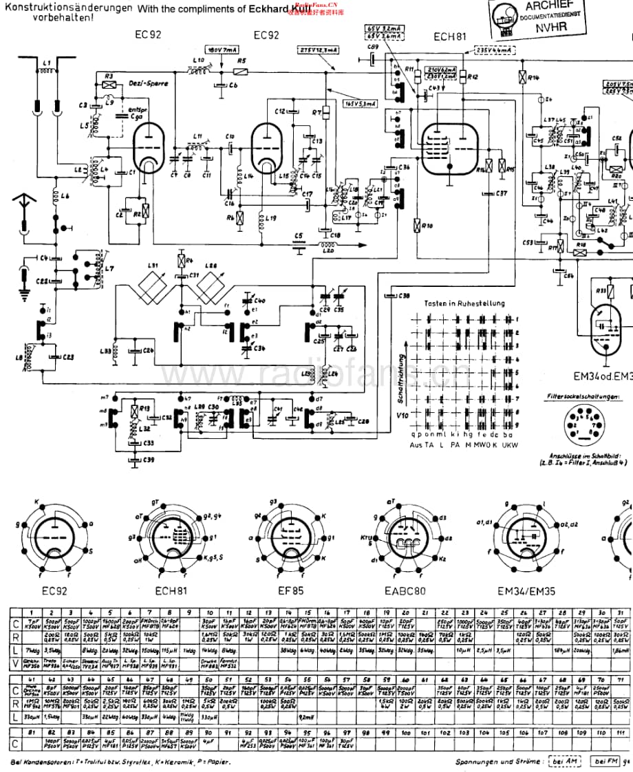 Nordmende_Tannhauser55维修电路原理图.pdf_第1页